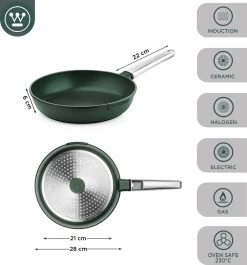 Westinghouse Performance Series - Koekenpan Inductie 28cm - Groen - Geschikt Voor Alle Warmtebronnen Inclusief Inductie En Ovenbestendig -Kookpannen Verkoopwinkel 1120x1200 2