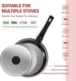 Royalty Line Inductie Panneset - 15-Delig Koekenpannenset - Kookpotten - Koekenpannen - Pannen Met Glazen Deksels En Afneembare Koudgrepen - Pannenset Met Dubbel Grillpan - Voor Alle Warmtebronne - Oven-Ready - PFAS-Vrij - Zwart -Kookpannen Verkoopwinkel 1133x1200