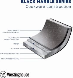 Westinghouse Koekenpan Inductie - Ø 30 Cm - Zwart Marmer - Speciale Editie -Kookpannen Verkoopwinkel 1134x1200