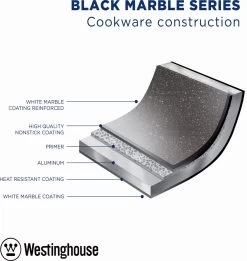 Westinghouse Hapjespan Inductie - Ø 32 Cm - Zwart Marmer - Met Deksel -Kookpannen Verkoopwinkel 1134x1200 5