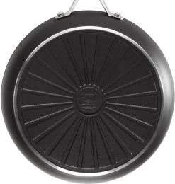 Ballarini Palermo Koekenpan - Set 24 Cm + 28 Cm -Kookpannen Verkoopwinkel 1138x1200 2