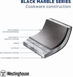 Westinghouse Grillpan - Ø 28 Cm - Zwart Marmer - Geschikt Voor Alle Warmtebronnen Inclusief Inductie - Steakpan Met Antiaanbaklaag- Aluminium -Kookpannen Verkoopwinkel 1138x1200 3