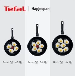 Tefal Renew+ Keramische Hapjespan - Ø 24 Cm - Met Deksel -Kookpannen Verkoopwinkel 1192x1200 3
