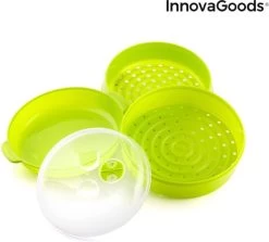 Innovagoods Magnetronstomer - 2 Delig