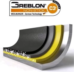 Kookpannen Verkoopwinkel -Kookpannen Verkoopwinkel 1200x1159