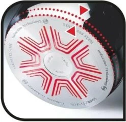 Tefal Ultimum Koekenpan 24 Cm - Met Thermo-spot -Kookpannen Verkoopwinkel 1200x1165