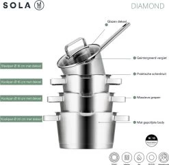 Sola Pannenset Diamond - 4 Delig - Ø 16,16,18,20 Cm - Zilver - RVS - Sandwichbodem 20 Sola Pannenset Diamond - 4 Delig - Ø 16,16,18,20 Cm - Zilver - RVS - Sandwichbodem -Kookpannen Verkoopwinkel 1200x1166 1