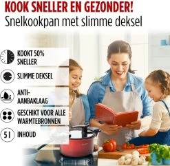 Rosmarino - Snelkookpan Met Glazen Deksel - Zwart - Ø24cm - 5 Liter - 100% PFAS & PFOA Vrij - Aluminium - Pressure Cooker - Non-stick Minerale Coating - Ergonomische Handgrepen - Geschikt Voor Alle Warmtebronnen -Kookpannen Verkoopwinkel 1200x1170 3