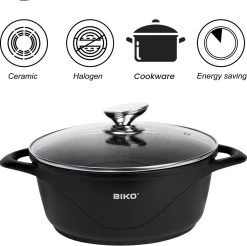 BIKO - Smile Pannen 8 Delige Pannenset - Braadpan - Zwart -Kookpannen Verkoopwinkel 1200x1197