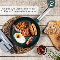 Westinghouse Pannenset - Performance Series Koekenpan 24cm + Koekenpan 28cm - Groen - Koekenpannenset 2-delig - Geschikt Voor Alle Warmtebronnen Inclusief Inductie -Kookpannen Verkoopwinkel 1200x1200 108