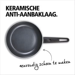 BRABANTIA INDU+ Koekenpan - Keramische Antiaanbaklaag - Ø 24 Cm - Inductie - Pfas Vrij -Kookpannen Verkoopwinkel 1200x1200 161