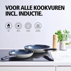 BRABANTIA INDU+ Koekenpan - Keramische Antiaanbaklaag - Ø 24 Cm - Inductie - Pfas Vrij -Kookpannen Verkoopwinkel 1200x1200 163