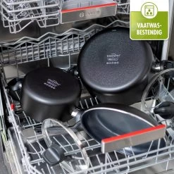 GreenPan Memphis Keramische Koekenpannenset - Ø24 + Ø28 Cm - PFAS-vrij -Kookpannen Verkoopwinkel 1200x1200 202