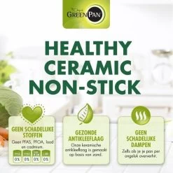 GreenPan Cambridge Hapjespan Met Deksel 24cm - Zwart - Inductie - PFAS-vrij -Kookpannen Verkoopwinkel 1200x1200 255