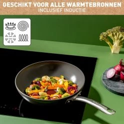 Tefal Renew+ Keramische Wokpan - Ø 28 Cm -Kookpannen Verkoopwinkel 1200x1200 297