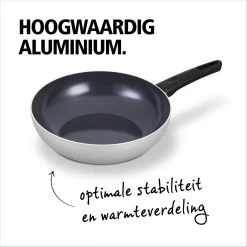 BRABANTIA INDU+ Wokpan - Keramische Antiaanbaklaag - Ø 28 Cm - Inductie - Pfas Vrij -Kookpannen Verkoopwinkel 1200x1200 302
