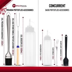 Rednas Poffertjespan Pakket - Incl. Luxe Giftbox - Incl.Bakkwast/Vork/Doseerfles - RVS/Gietijzer -Kookpannen Verkoopwinkel 1200x1200 327