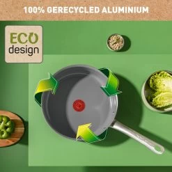 Tefal Renew+ Keramische Hapjespan - Ø 24 Cm - Met Deksel -Kookpannen Verkoopwinkel 1200x1200 477