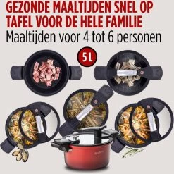 Rosmarino - Snelkookpan Met Glazen Deksel - Zwart - Ø24cm - 5 Liter - 100% PFAS & PFOA Vrij - Aluminium - Pressure Cooker - Non-stick Minerale Coating - Ergonomische Handgrepen - Geschikt Voor Alle Warmtebronnen -Kookpannen Verkoopwinkel 1200x1200 646