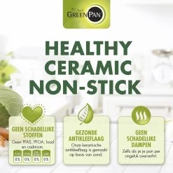 GreenPan Mayflower Hapjespan Met Deksel - Ø 24 Cm - Keramisch - Inductie -Kookpannen Verkoopwinkel 1200x1200 700
