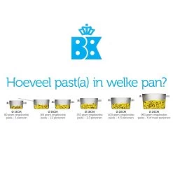 BK Conical Glas Pannenset - 4-delig - Glazen Deksels -Kookpannen Verkoopwinkel 1200x1200 71