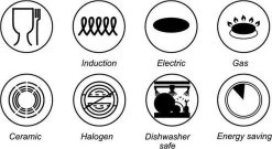 Royal Swiss® Pannenset - 33 Delig - Keramisch - Inductie - Afneembare Handgrepen - Geschikt Voor Oven - Zwart -Kookpannen Verkoopwinkel 1200x656 2