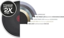 Tefal XL Force Wokpan - Ø 28 Cm - Niet Geschikt Voor Inductie -Kookpannen Verkoopwinkel 1200x717 1