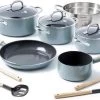 GreenPan Mayflower Pannenset - 5-delig + 5 Accessoires - Lichtblauw - Inductie - PFAS-vrij