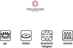 Demeyere Proline Koekenpan - Ø 28 Cm - RVS -Kookpannen Verkoopwinkel 1200x802