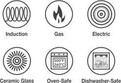 CUILINA Tajine Ø 30 Cm Geschikt Voor Alle Kookplaten, Inclusief Inductie. -Kookpannen Verkoopwinkel 1200x823 5