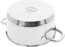 Demeyere Classico 3 Kookpan – Met Deksel – Inductie – RVS – 20 Cm – 3L -Kookpannen Verkoopwinkel 1200x870