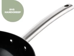 ISENVI Murray Keramische Wokpan Met Deksel 32 CM - RVS Greep -Kookpannen Verkoopwinkel 1200x910 1