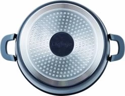 Cheffinger Pannenset 6-delig - Inductie - Met Deksels - Zwart - Koudgrepen - Ø20, 24 & 28 Cm -Kookpannen Verkoopwinkel 1200x918 4