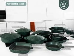 Westinghouse Pannenset - Performance Series Koekenpan 24cm + Koekenpan 28cm - Groen - Koekenpannenset 2-delig - Geschikt Voor Alle Warmtebronnen Inclusief Inductie -Kookpannen Verkoopwinkel 1200x924