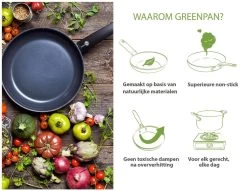 GreenPan Cambridge Steelpan 16cm - Zwart - Inductie - PFAS-vrij -Kookpannen Verkoopwinkel 1200x926 35
