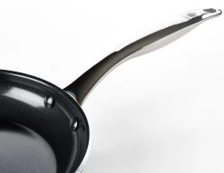 Dagelijkse Kost - Koekenpannenset 2-delig - ø20+28cm - Inductie - Anti-aanbak - PFAS-vrij -Kookpannen Verkoopwinkel 1200x926 8