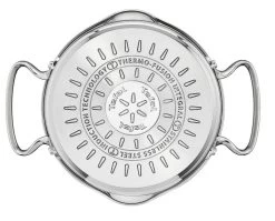 Tefal Duetto + Pannenset - 4 Delig - Kookpannenset -Kookpannen Verkoopwinkel 1200x968