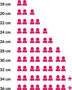 Sola Braadpan Fair Cooking - Ø 28 Cm - Zwart/wit - Aluminium - Antiaanbaklaag 16 Sola Braadpan Fair Cooking - Ø 28 Cm - Zwart/wit - Aluminium - Antiaanbaklaag -Kookpannen Verkoopwinkel 965x1200 1